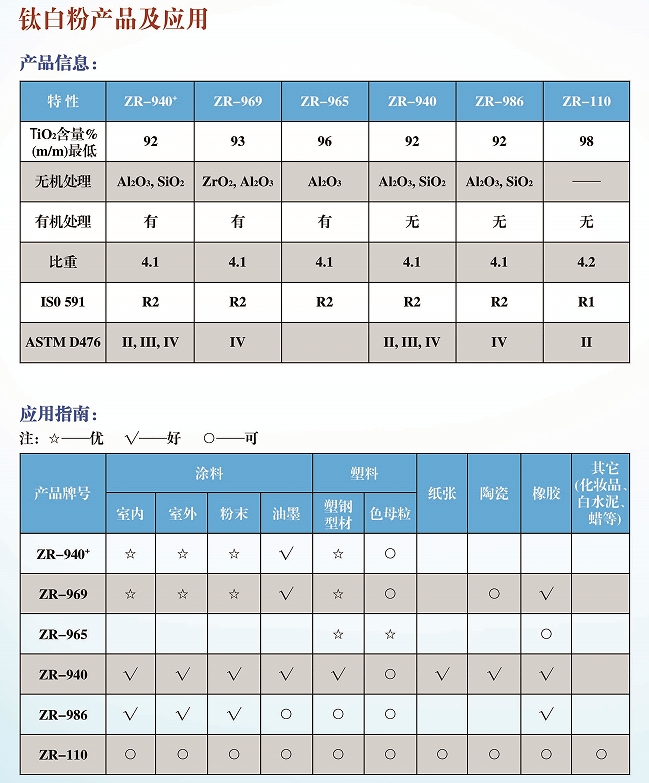 公海彩船·6600(中国游)官方网站