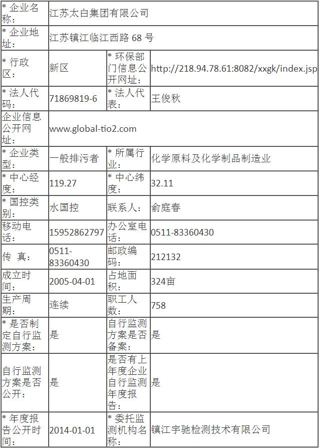 公海彩船·6600(中国游)官方网站