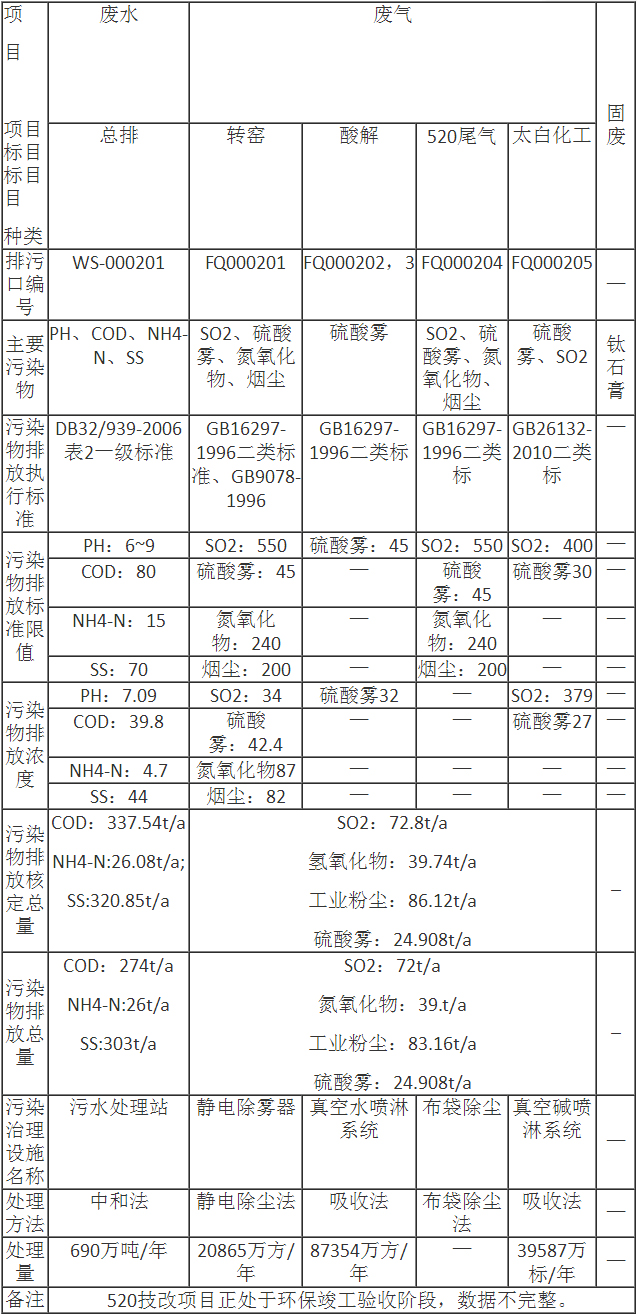 公海彩船·6600(中国游)官方网站