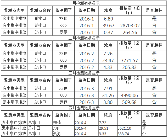 公海彩船·6600(中国游)官方网站