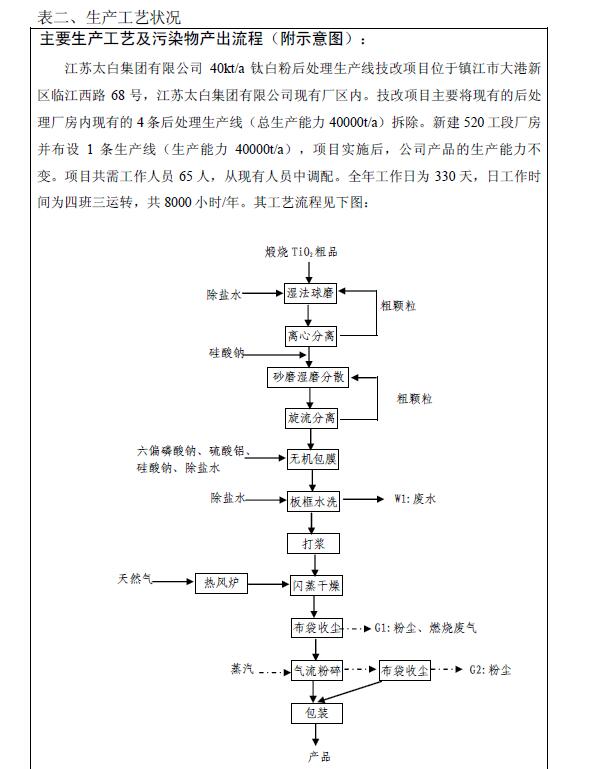 公海彩船·6600(中国游)官方网站