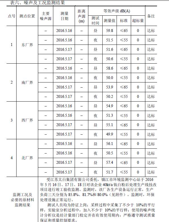 公海彩船·6600(中国游)官方网站