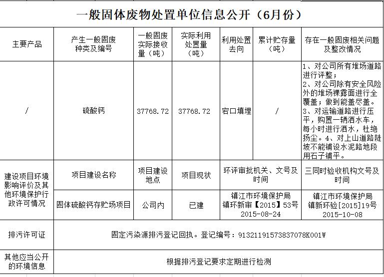 公海彩船·6600(中国游)官方网站