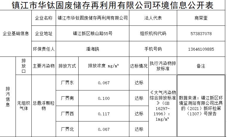 公海彩船·6600(中国游)官方网站